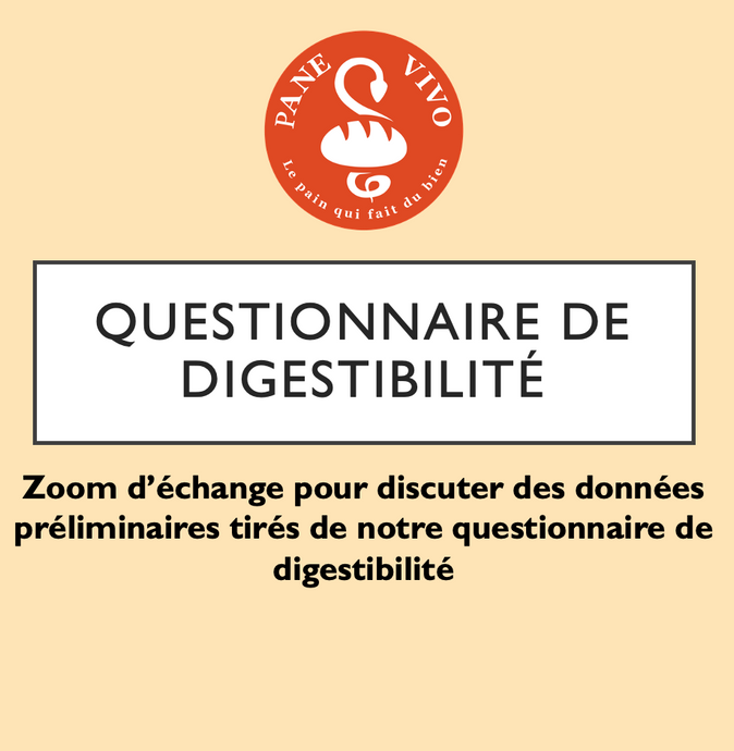 Questionnaire de digestibilité : les résultats préliminaires