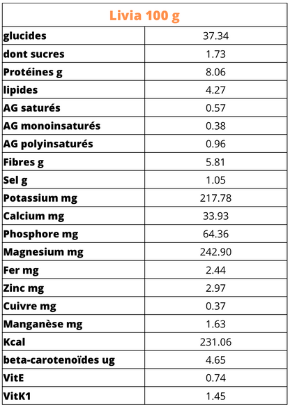 Livia 300g