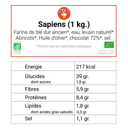 Pack Panétonne à expédier